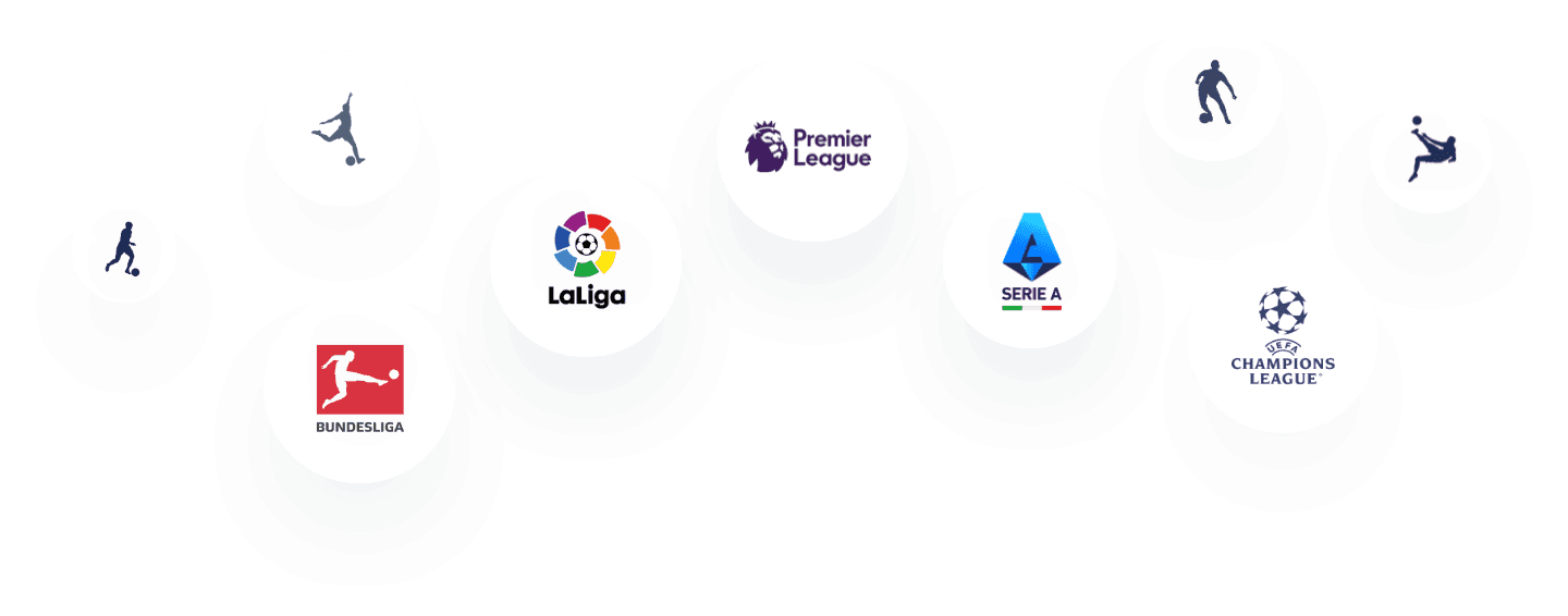 Logos